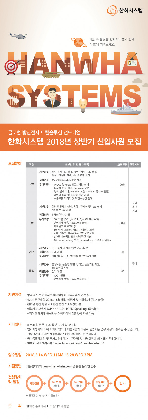 [한화시스템] 2018 상반기 신입사원 모집요강.jpg