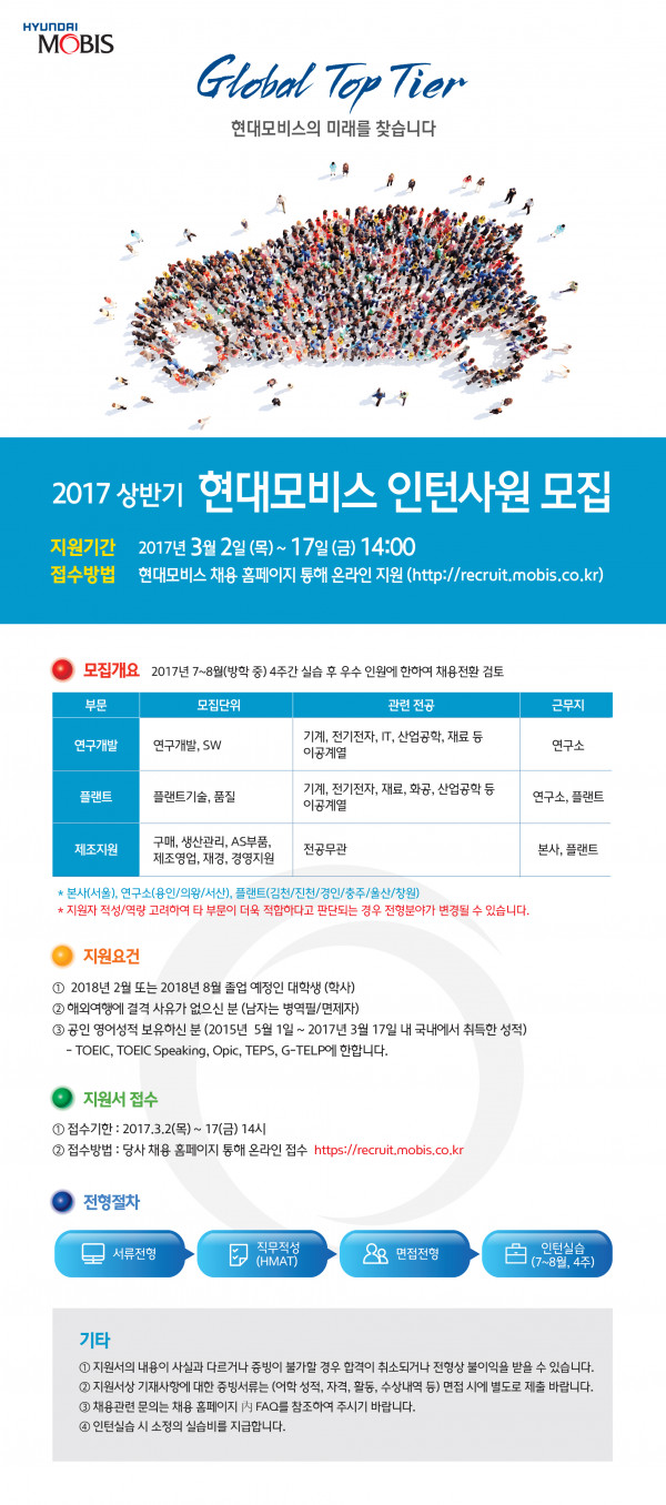 (현대모비스) 17년 상반기 모집요강 - 인턴사원.jpg